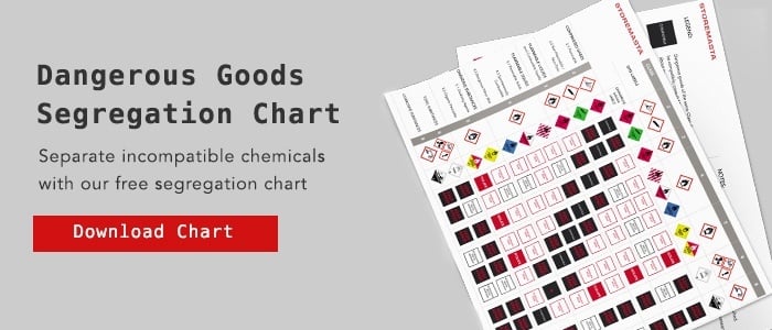 Dangerous Goods Segregation Chart For Storage