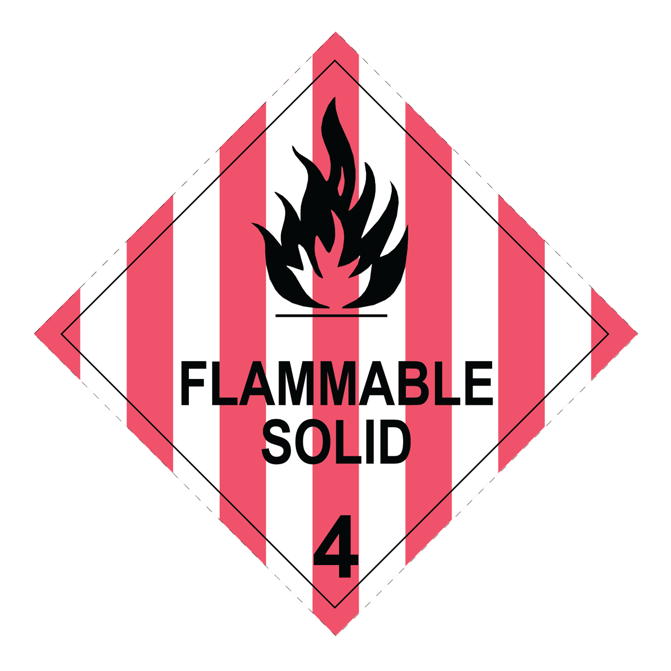 Ventilation Requirements for Flammable Solids Storage