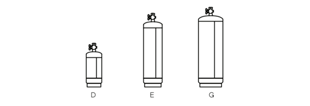 Outline of the Different Gas Bottle Sizes in Australia
