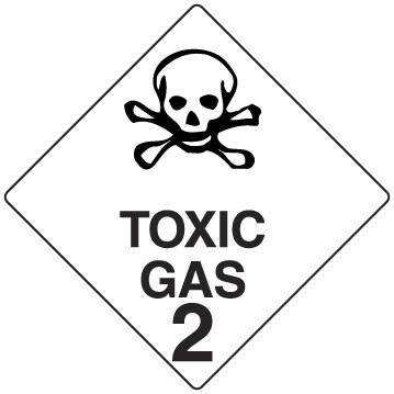 Segregation for Class 2 Gases