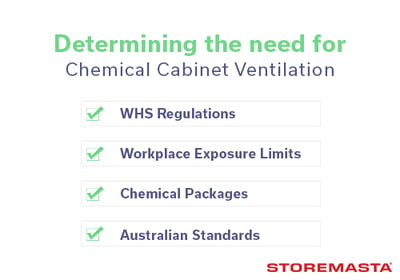 Infographic cabinet ventilation requirements