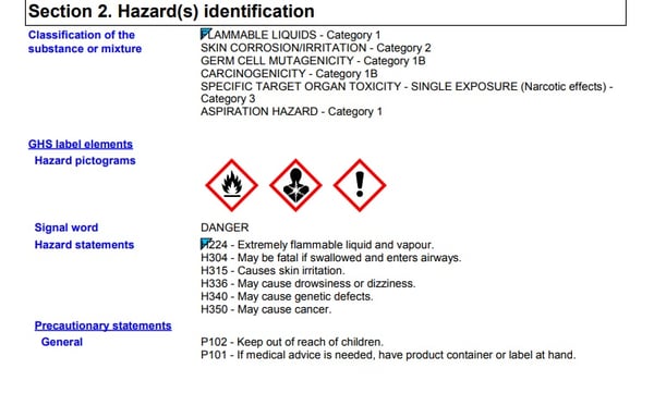 SDS Flammable Liquid Section 2