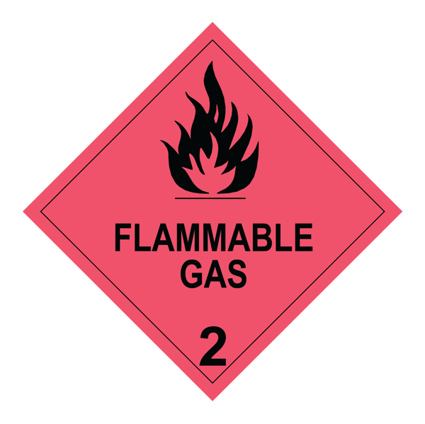 Segregation for Class 2 Gases