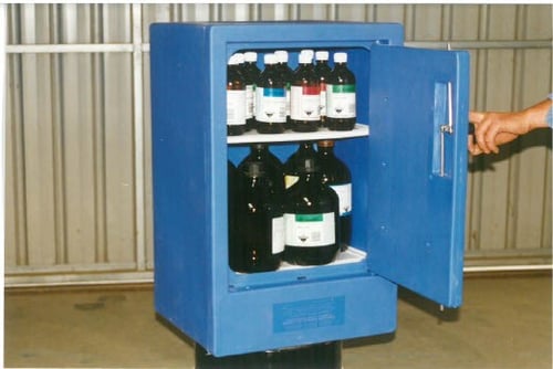 open blue cabinet with chemical bottles stored inside