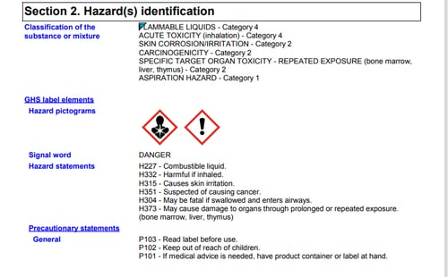 Diesel SDS hazard identification