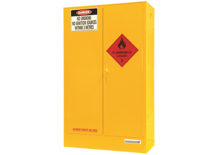 Flammable cabinet closed