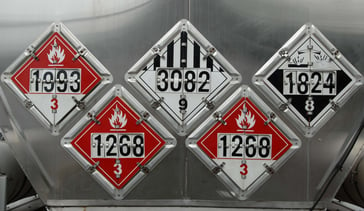 Compatibility Of Class 3 Flammable Liquids With Other Classes Dangerous Goods