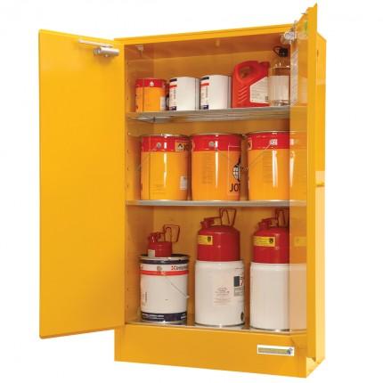 Is It OK To Decant Chemicals From My Flammable Liquids Cabinet?