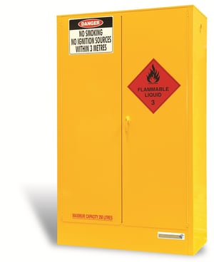 Storage of flammable solvents in the workplace