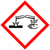Understanding HAZCHEM warnings and pictograms