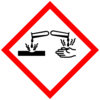 Understanding HAZCHEM warnings and pictograms