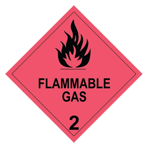 How to Store and Handle Liquified Petroleum Gas (LP Gas): A Complete Guide